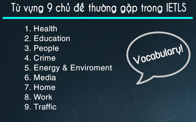 Từ vựng 9 chủ đề thường xuất hiện trong IETLS